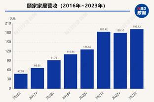 踢球者：拜仁冬窗的引援目标是后卫和防守型中场